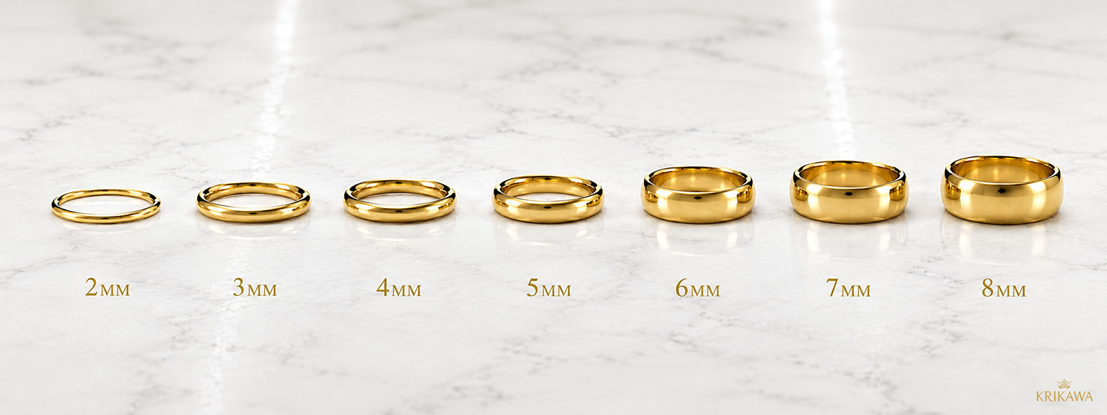 Ring Width Guide