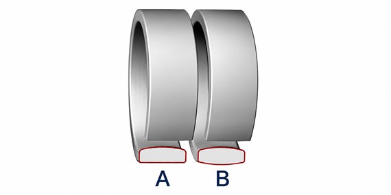 Mokume Band Shape
