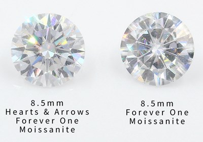round moissanite comparison