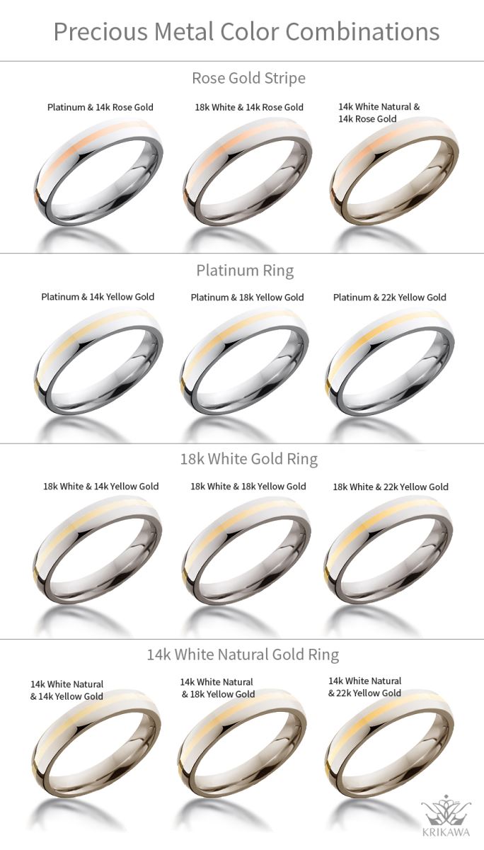 Precious Metals for Your Wedding and 
