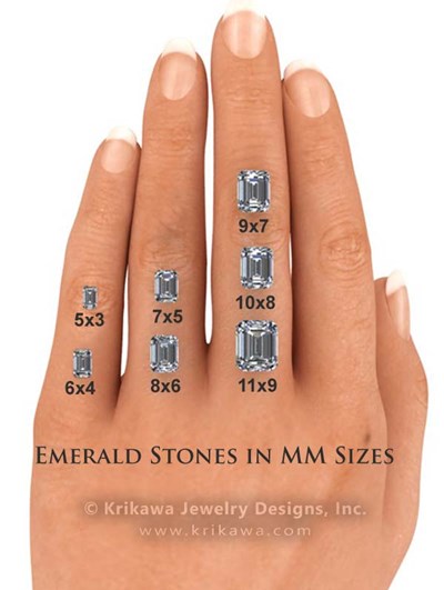 Hand with Emerald Stone Sizes