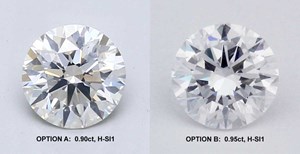 Round White Diamond Comparison
